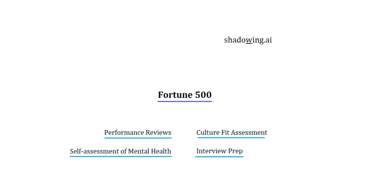 Team and employee performance reviews in Fortune 500 companies